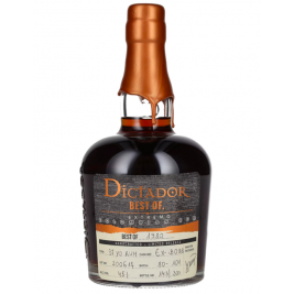 Dictador BEST OF 1980 EXTREMO Colombian Rum 37YO/200617/EX-B098 45% Vol. 0,7l