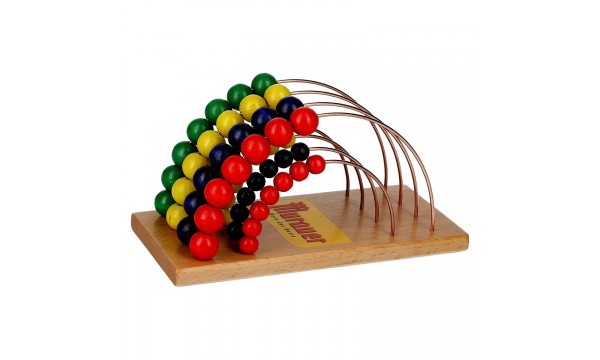 Murauer Bummerlzähler